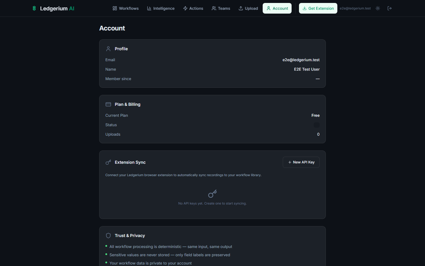 Account page showing Profile, Plan & Billing, Extension Sync, and Trust & Privacy sections.