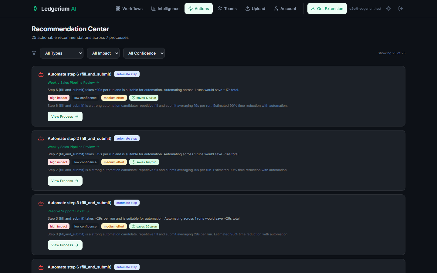 Recommendation Center showing filterable list of automation recommendations with type, impact, and confidence badges.