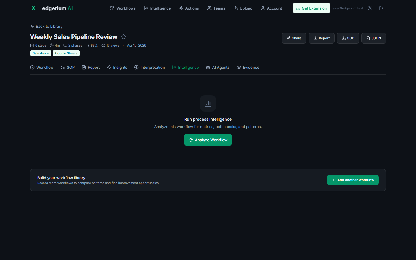 Intelligence tab with an 'Analyze Workflows' button to run process intelligence.