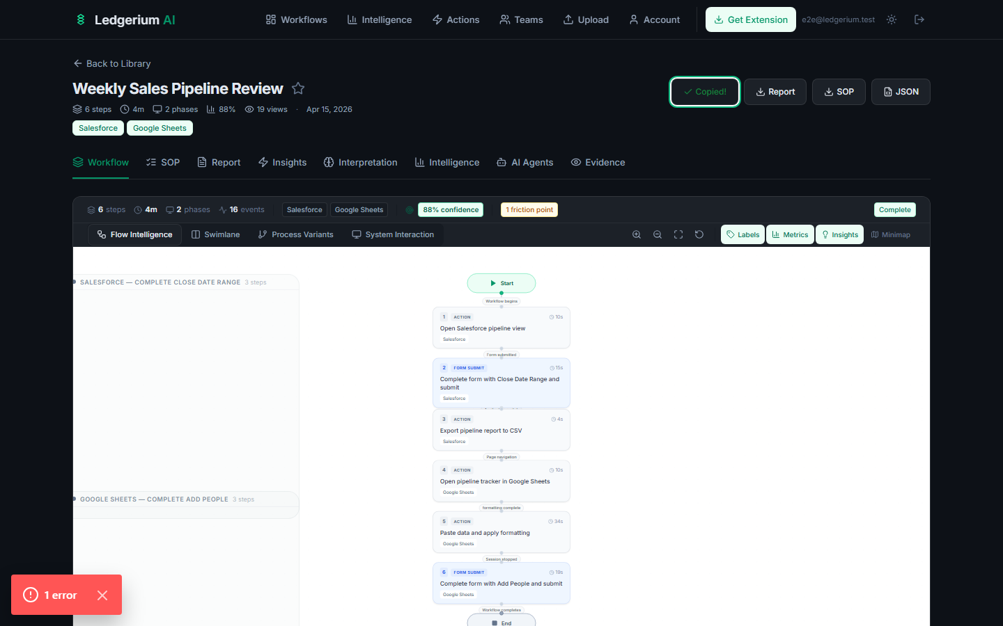 Workflow detail page with the Share dialog active, showing the share toggle and generated public URL.